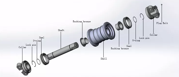 i-sresd (1)